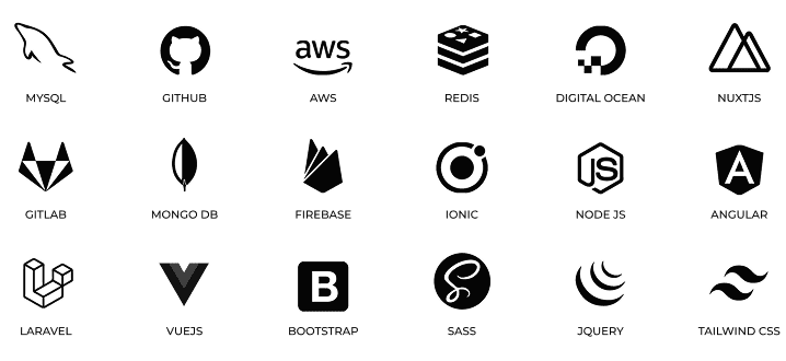 Desarrollo web responsive en Lima para empresas y negocios digitales