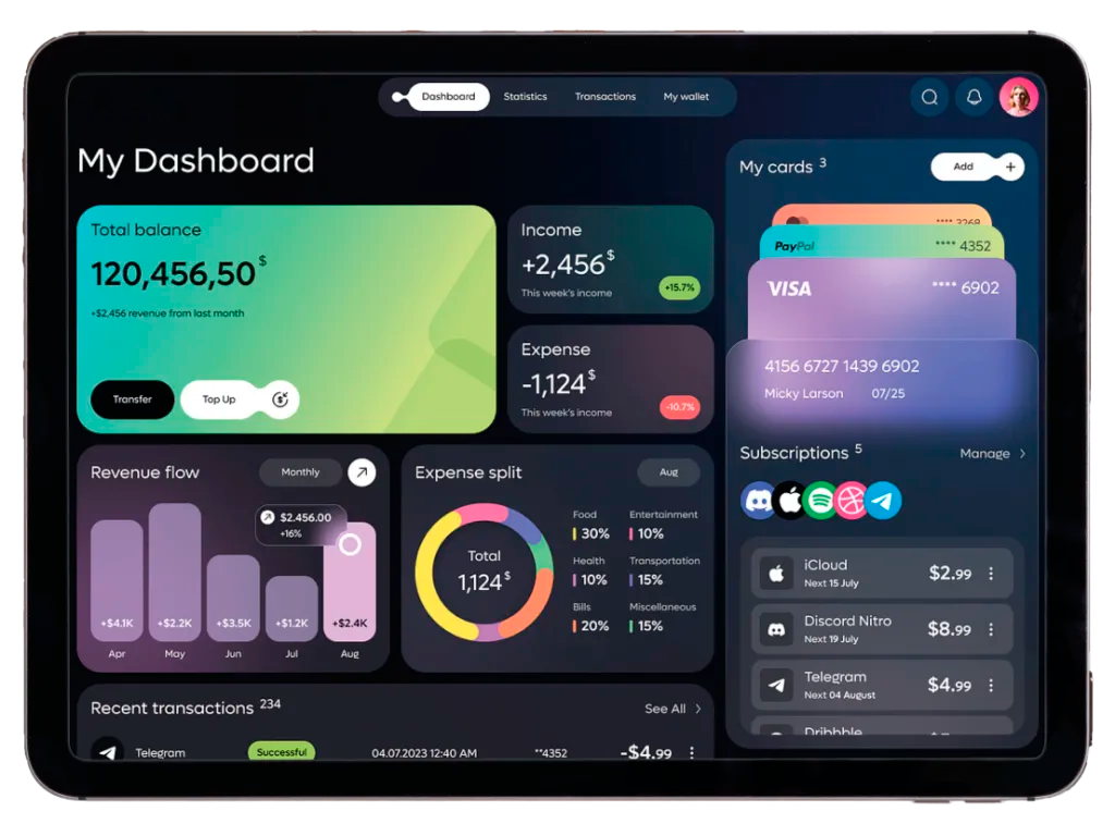Sistema web empresarial diseñado por desarrolladores en Lima